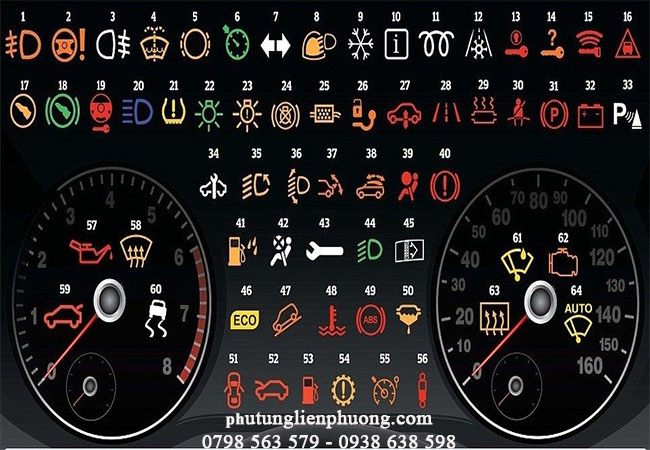 tín hiệu cảnh báo phải được hỗ trợ mỗi khi xe ford có vấn đề tín hiệu cảnh báo phải được hỗ trợ mỗi khi xe ford có vấn đề