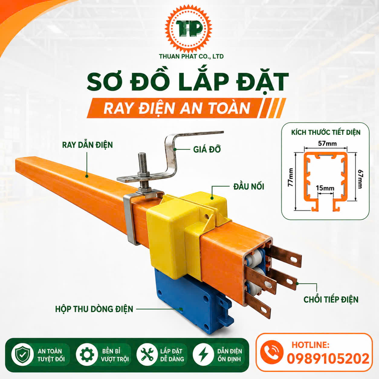 Ray điện an toàn hộp kín là gì? Cấu tạo, ưu điểm và ứng dụng trong hệ thống cầu trục Ray điện an toàn hộp kín là gì? Cấu tạo, ưu điểm và ứng dụng trong hệ thống cầu trục