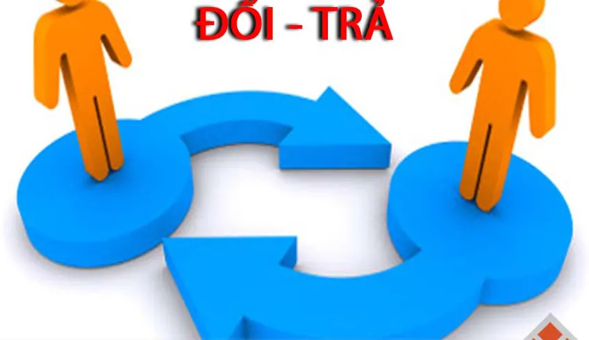 Quy định đổi trả hàng của Công Ty Thuận Phát
