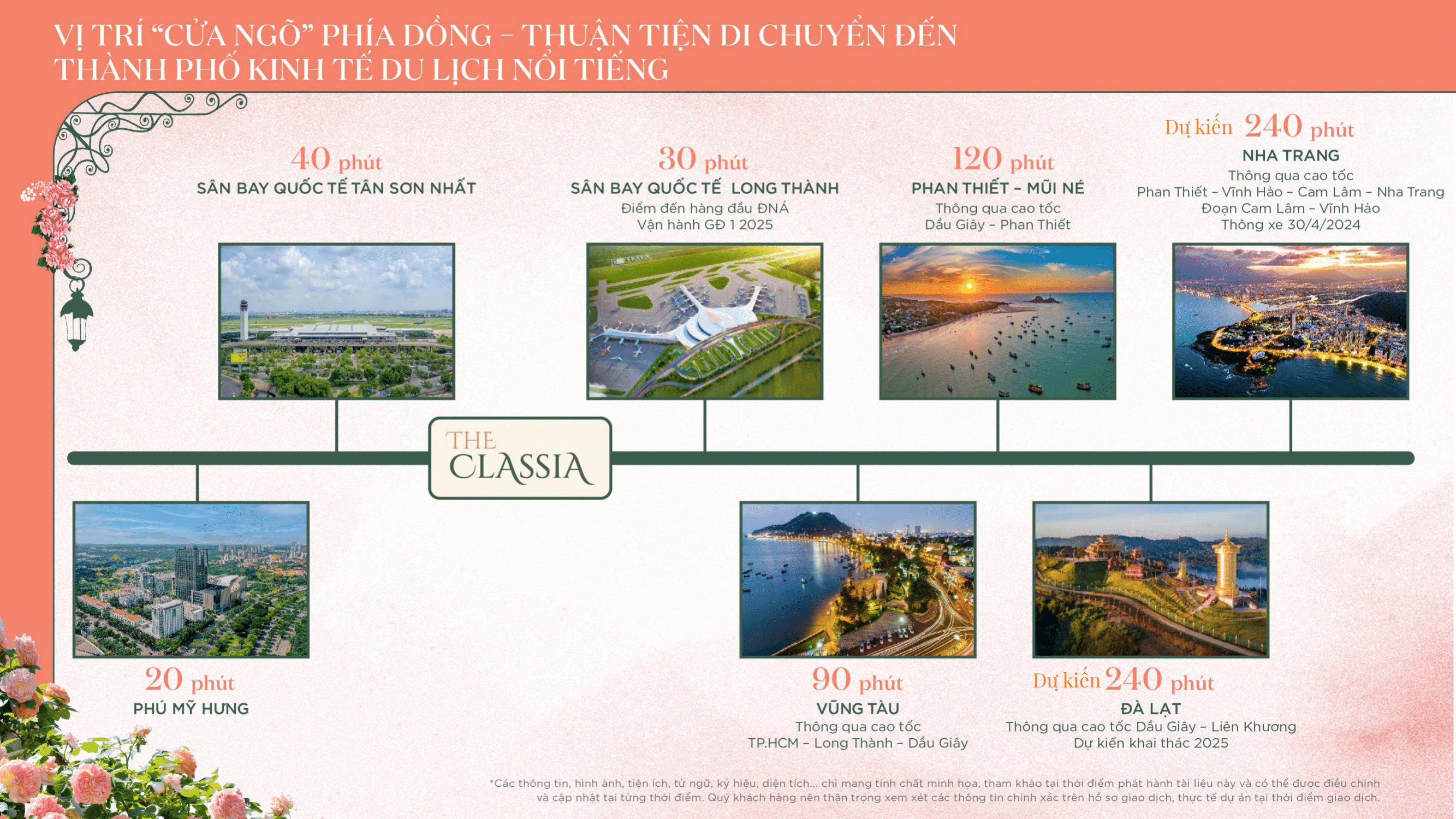 Lý do chọn dự án The Classia Khang Điền Lý do chọn dự án The Classia Khang Điền