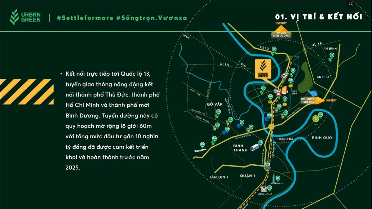 Vị trí Urban Green Vị trí Urban Green