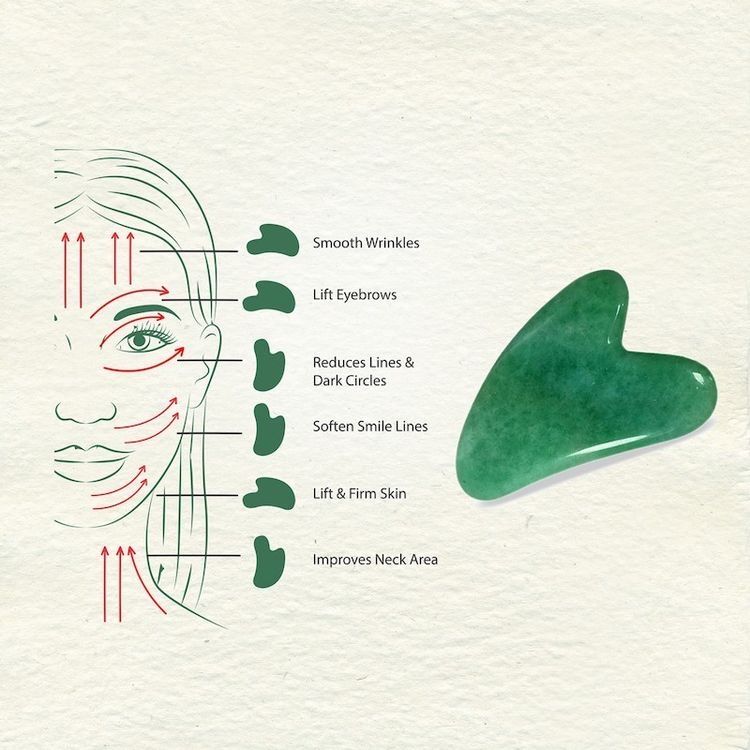 Hướng dẫn sử dụng Gua sha massage