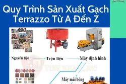 Quy trình sản xuất gạch terrazzo từ A đến Z