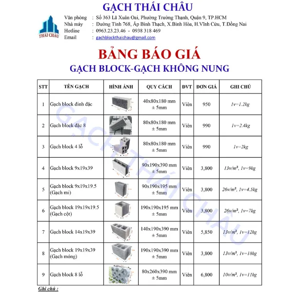 BÁO GIÁ GẠCH