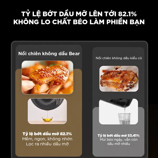 Nồi chiên không dầu 6.5L Bear QZG-E14G5