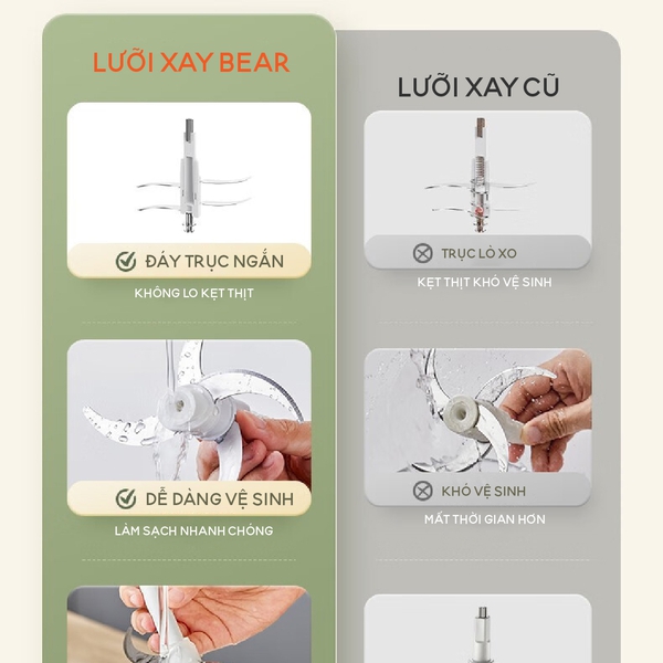 Máy Xay Thịt Đa Năng 1.8L Bear FCH-H026LQ, 300W, Cối Thủy Tinh Xay Rau Củ Sinh Tố Nhuyễn,BH 18 Tháng