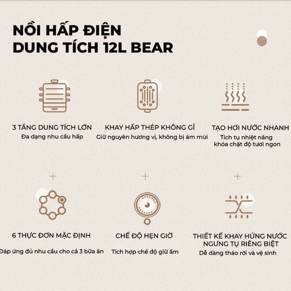 Nồi hấp điện 3 tầng 12L mini Bear EFS-4H27E, Công suất 800W, Xửng hấp Inox-Có hẹn giờ, BH 18 Tháng