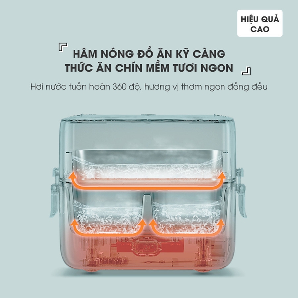 Hộp cơm điện cầm tay Bear RSB-H126PT (DFH-B12E1), 270W, hâm/nấu văn phòng, khay inox304, BH 18 tháng