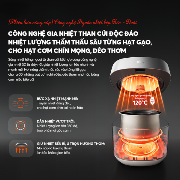 Nồi cơm điện 4L đa năng Bear RC-4H40Y, Công suất 800W, Nấu cơm,Cháo,Canh cho 2-4 người,BH 18 Tháng