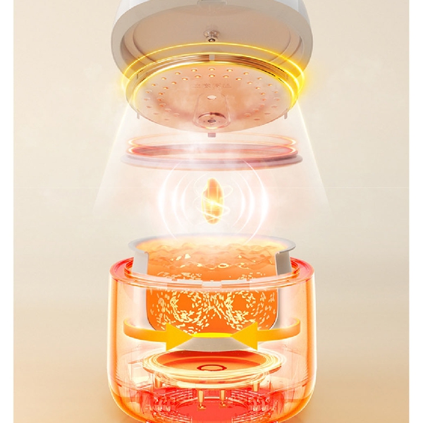 Nồi Cơm Điện 4L Bear RIC-H406GL, 800W, Lòng Nồi 6 Lớp Chống Dính, Hâm Nóng Hẹn Giờ, Bảo Hành 18 tháng