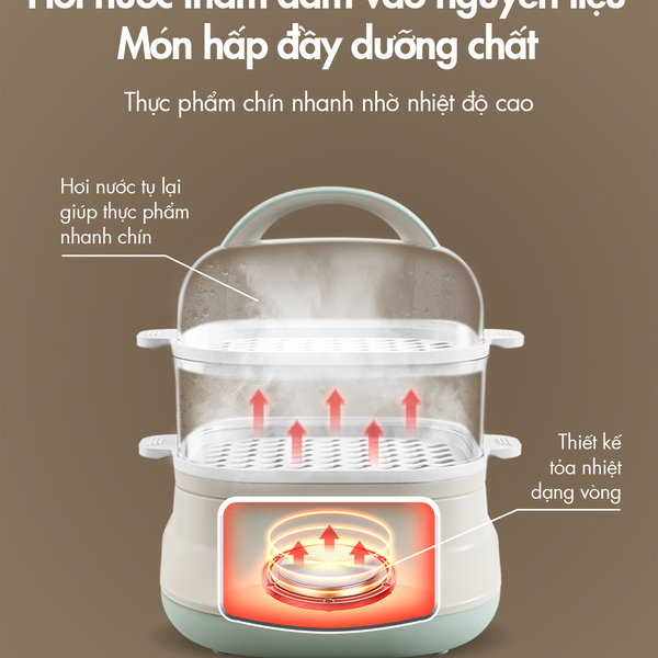 Nồi Hấp Điện 2 Tầng Đa Năng Bear 6L EFS-4H60V, 650W, 6 Chế Độ Không Gây Mùi, BH 18 Tháng