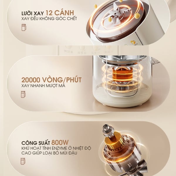 Máy làm sữa hạt 1L đa năng Bear SMM-HO86VZ, 800W, 12 Lưỡi dao, 8 Chế Độ Nấu, Hẹn giờ, BH 18 Tháng