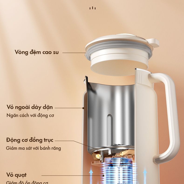 Máy làm sữa hạt 1L đa năng Bear SMM-4H06S, 800W, 8 Chế độ nấu,10 Lưỡi inox xay sinh tố