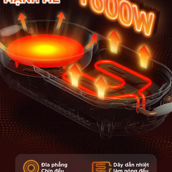 Nồi điện nấu lẩu và nướng 2 ngăn Bear DKL-C15L1