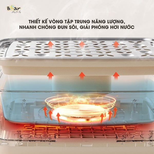 Nồi hấp điện 3 tầng 12L mini Bear EFS-4H27E, Công suất 800W, Xửng hấp Inox-Có hẹn giờ, BH 18 Tháng