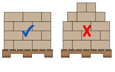 Cách sử dụng màng quấn PE bọc hàng