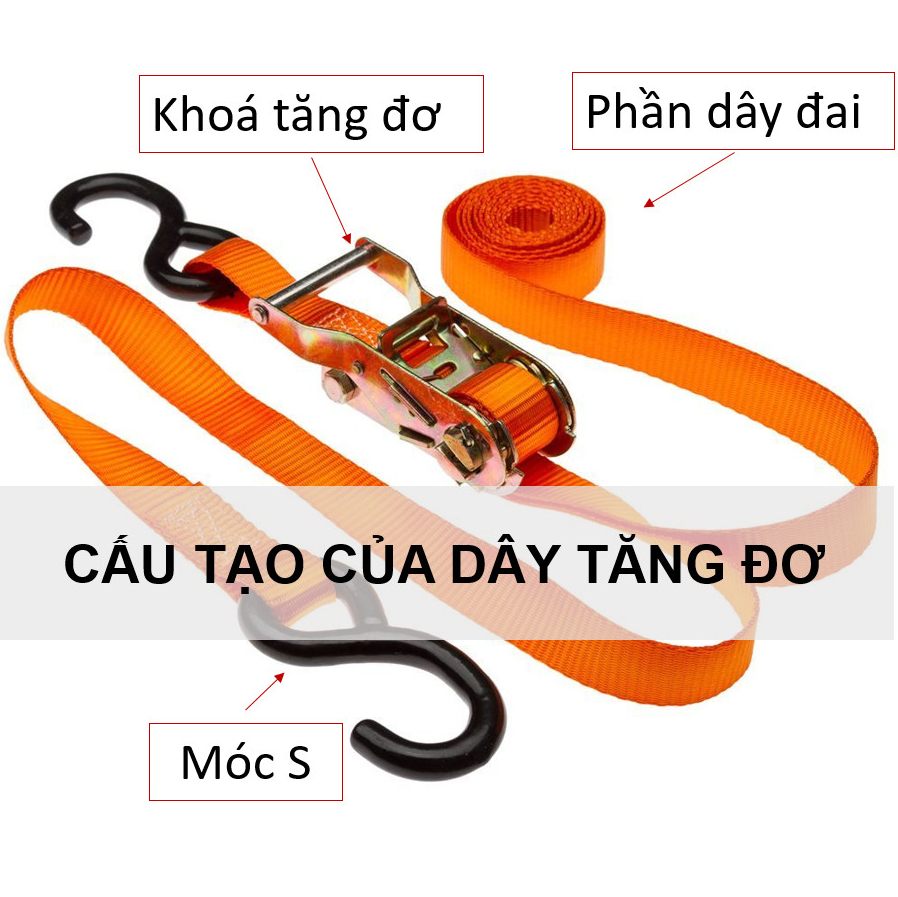 Cấu tạo của dây tăng dơ