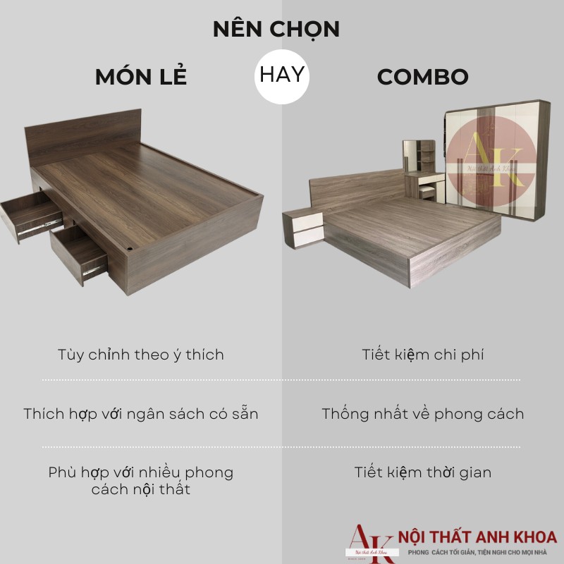 So sánh giữa mua combo và mua lẻ So sánh giữa mua combo và mua lẻ