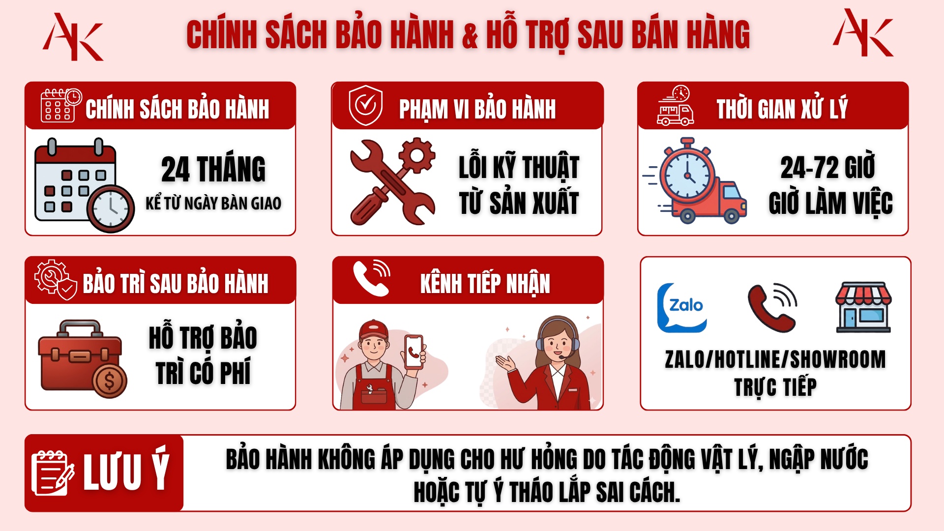 chính sách hỗ trợ bán hàng chính sách hỗ trợ bán hàng