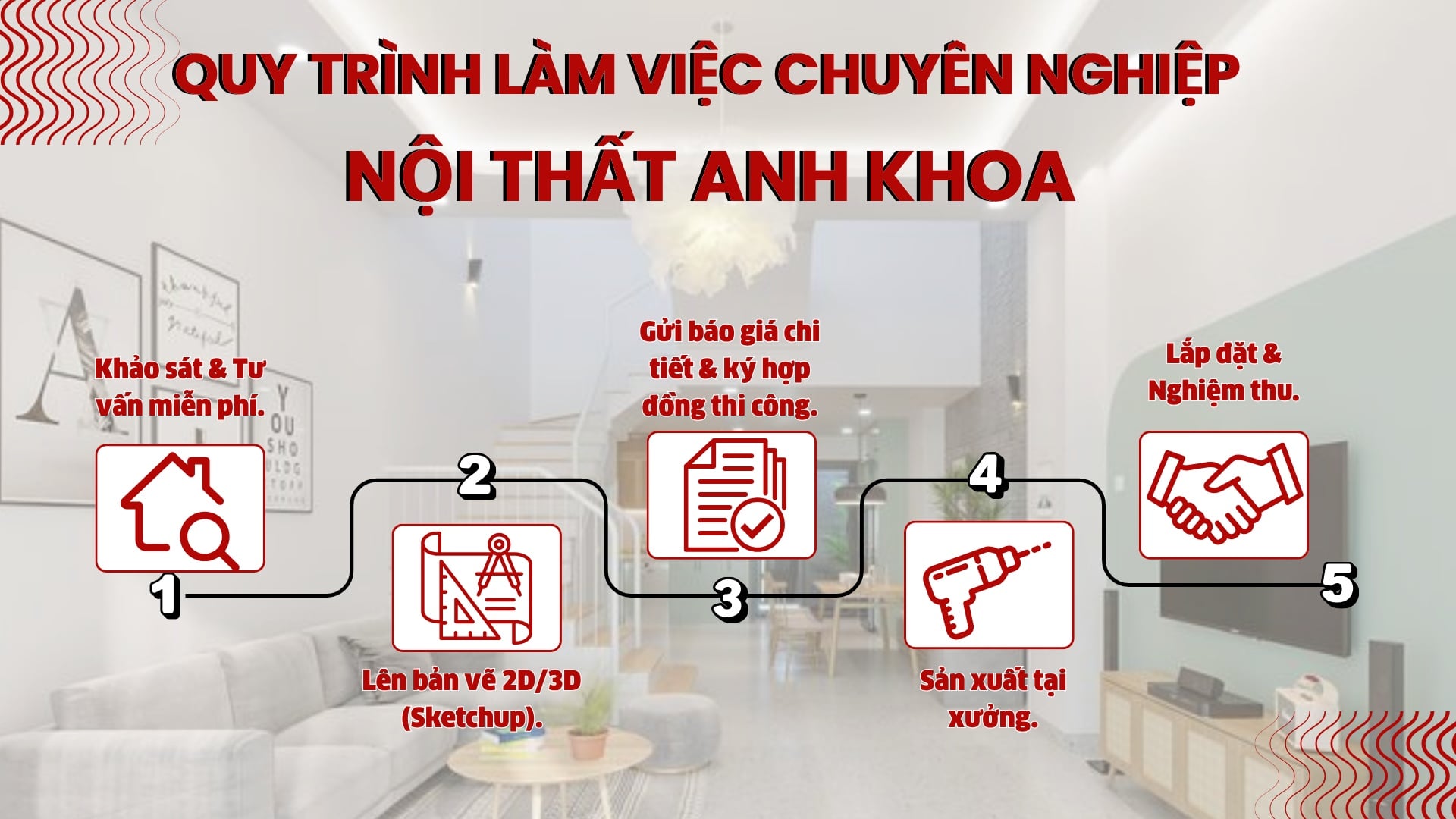 quy trình 5 bước tại nội thất anh khoa quy trình 5 bước tại nội thất anh khoa