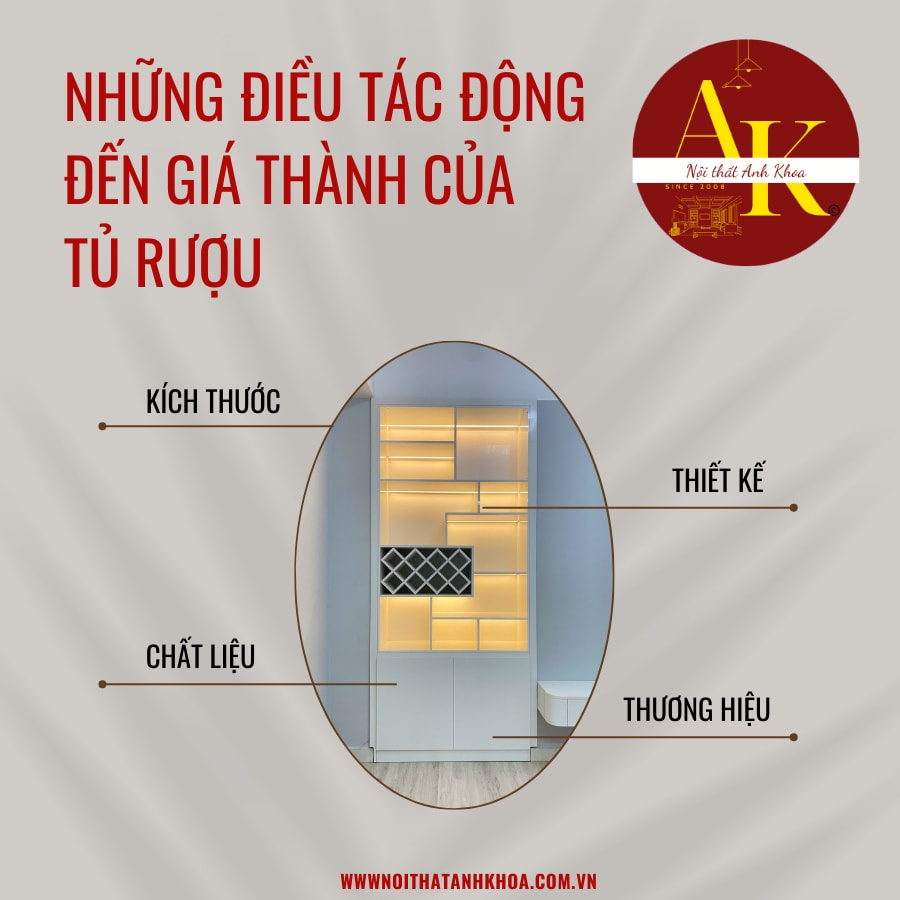 Những điều tác động đến giá thành của tủ rượu Những điều tác động đến giá thành của tủ rượu