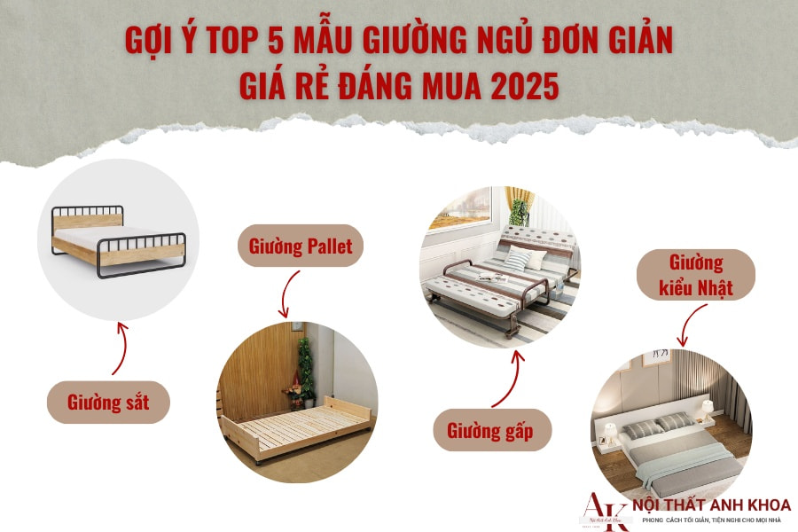 Gợi ý Top 5 mẫu giường ngủ đơn giản giá rẻ đáng mua 2025 Gợi ý Top 5 mẫu giường ngủ đơn giản giá rẻ đáng mua 2025