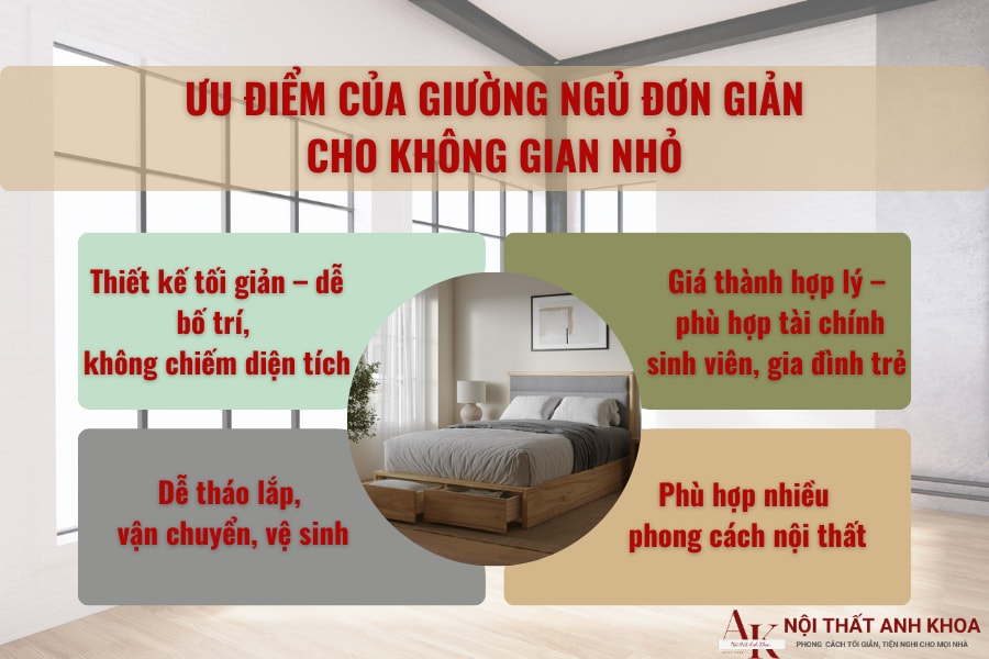 Ưu điểm của giường ngủ đơn giản cho không gian nhỏ Ưu điểm của giường ngủ đơn giản cho không gian nhỏ