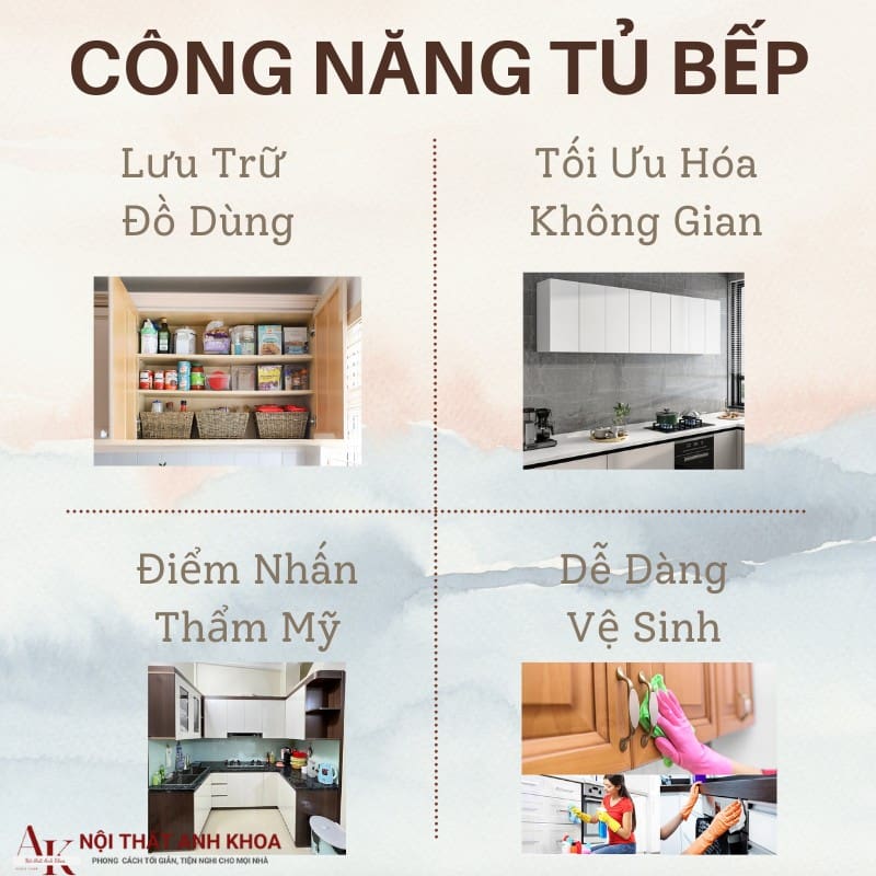 4 công năng chính khi sử dụng tủ bếp 4 công năng chính khi sử dụng tủ bếp