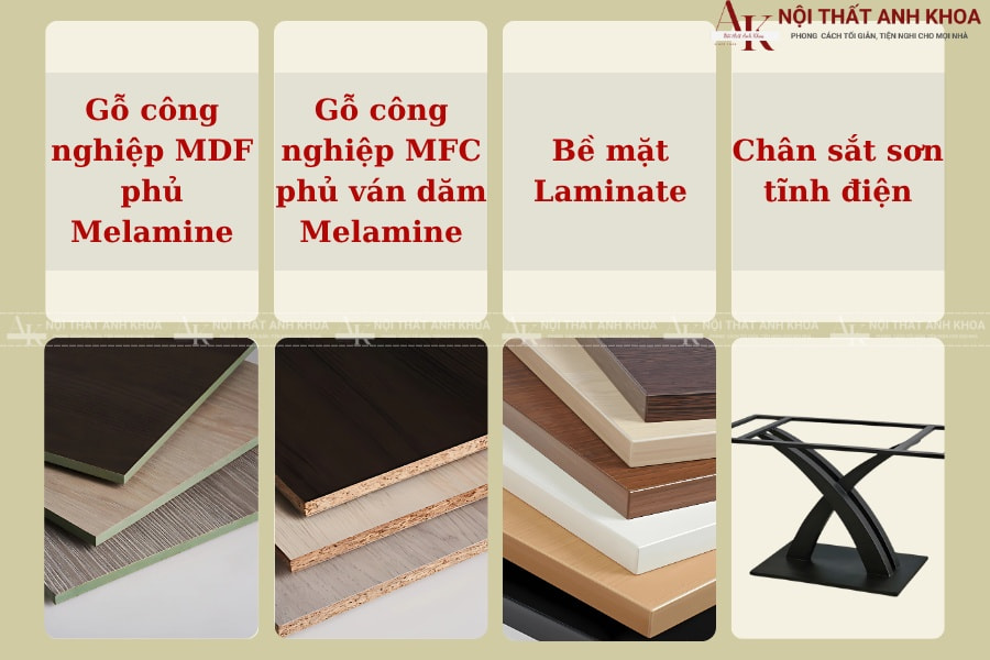 Lựa chọn vật liệu tinh tế: Đẹp, bền, giá hợp lý Lựa chọn vật liệu tinh tế: Đẹp, bền, giá hợp lý