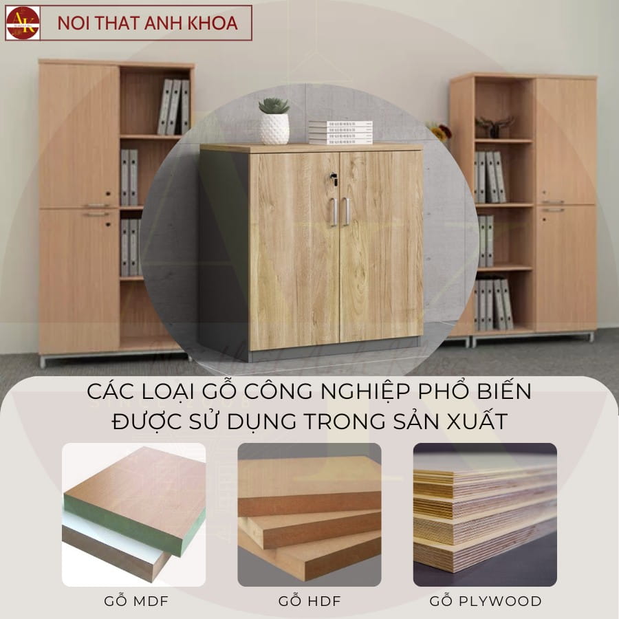 Các loại gỗ công nghiệp phổ biến được sử dụng trong sản xuất Các loại gỗ công nghiệp phổ biến được sử dụng trong sản xuất
