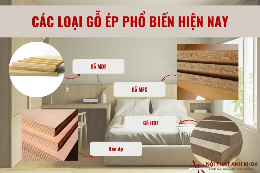 Các loại gỗ ép phổ biến hiện nay Các loại gỗ ép phổ biến hiện nay