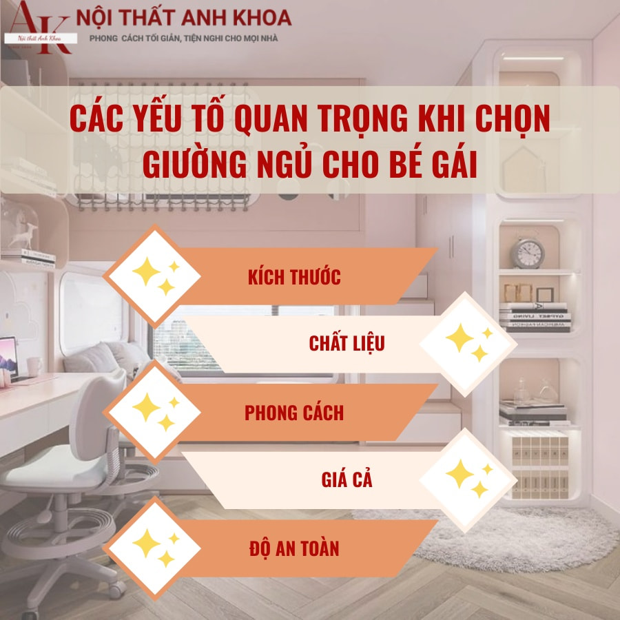 Các yếu tố quan trọng trọng khi chọn giường ngủ cho bé gái Các yếu tố quan trọng trọng khi chọn giường ngủ cho bé gái
