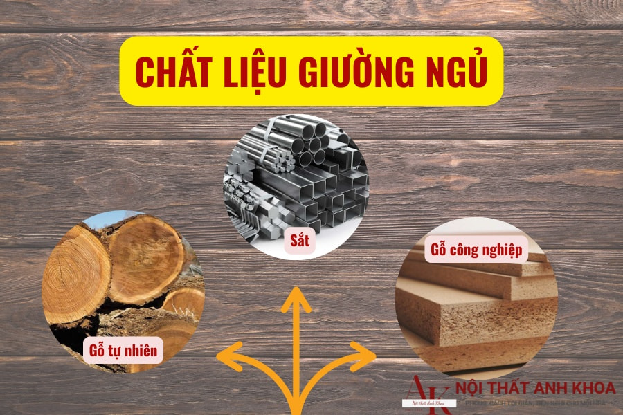 Chất liệu giường ngủ Chất liệu giường ngủ