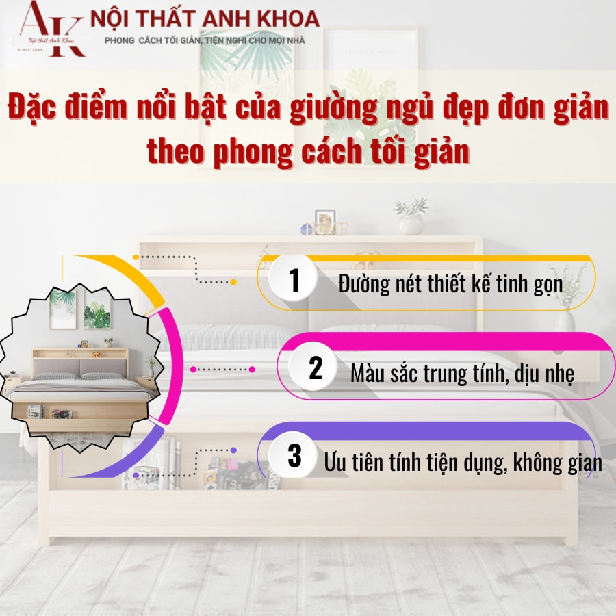 Đặc điểm nổi bật của giường ngủ đẹp đơn giản theo phong cách tối giản Đặc điểm nổi bật của giường ngủ đẹp đơn giản theo phong cách tối giản