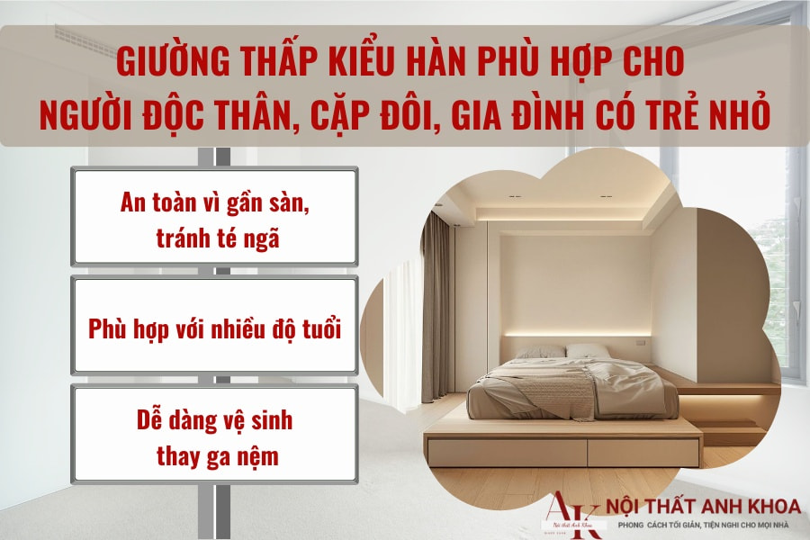 Giường thấp kiểu hàn phù hợp cho người độc thân, cặp đôi, gia đình có trẻ nhỏ Giường thấp kiểu hàn phù hợp cho người độc thân, cặp đôi, gia đình có trẻ nhỏ
