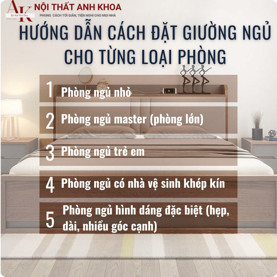 Hướng dẫn cách đặt giường ngủ cho từng loại phòng Hướng dẫn cách đặt giường ngủ cho từng loại phòng