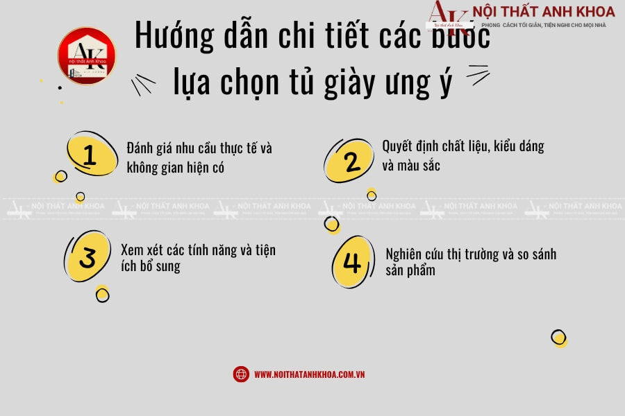Hướng dẫn chi tiết các bước lựa chọn tủ giày ưng ý  Hướng dẫn chi tiết các bước lựa chọn tủ giày ưng ý