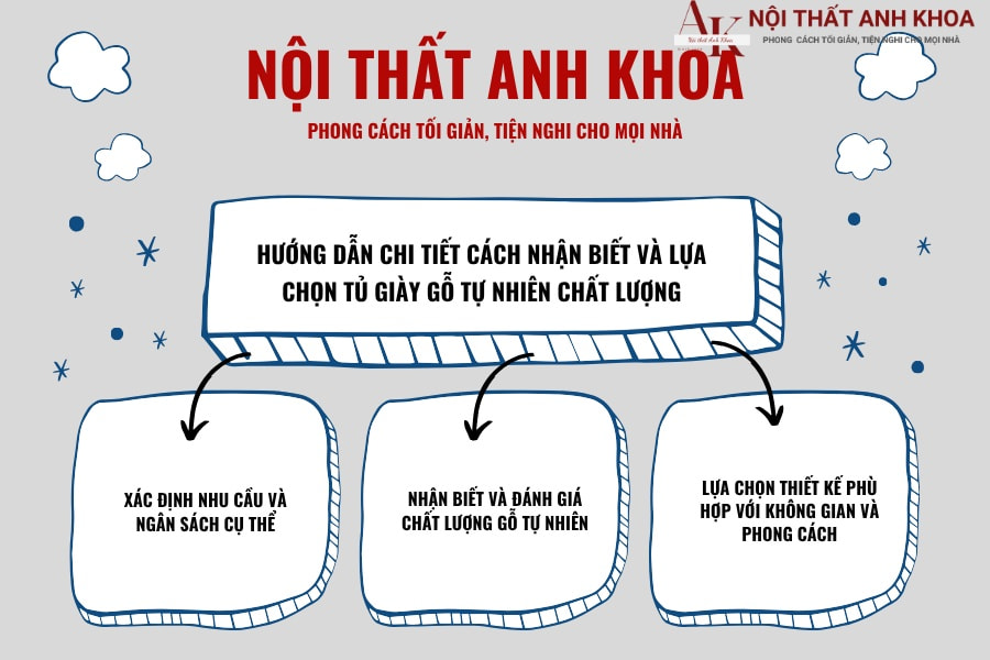 Hướng dẫn cách nhận biết tủ giày gỗ tự nhiên chất lượng Hướng dẫn cách nhận biết tủ giày gỗ tự nhiên chất lượng