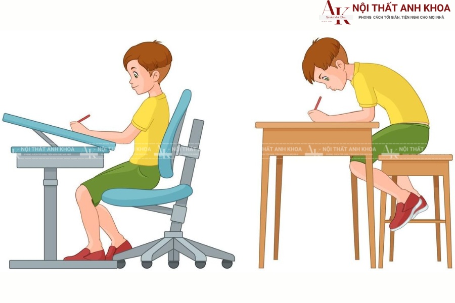 Khoảng cách mắt – bàn để bảo vệ thị lực Khoảng cách mắt – bàn để bảo vệ thị lực