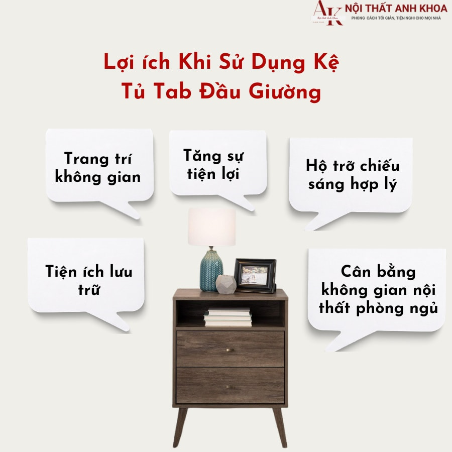 Lợi ích khi sử dụng kệ tủ tab đầu giường gỗ công nghiệp Lợi ích khi sử dụng kệ tủ tab đầu giường gỗ công nghiệp