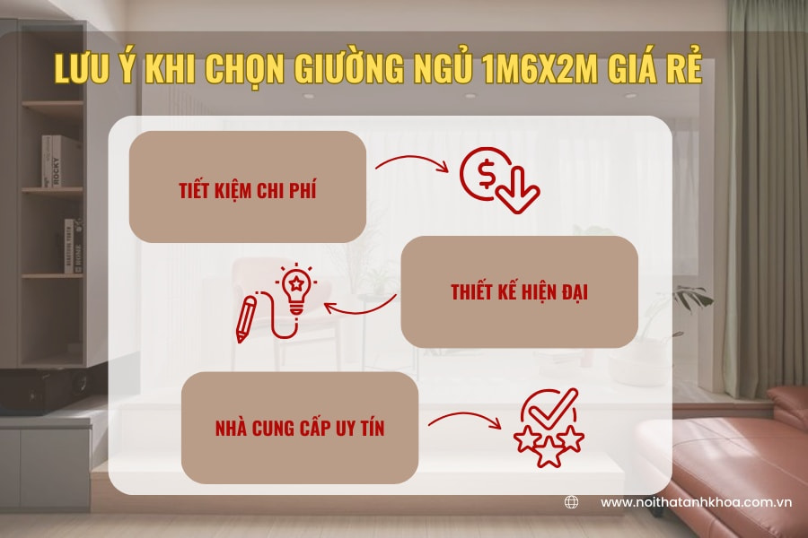 Lưu ý khi chọn giường ngủ 1m6 x 2m giá rẻ Lưu ý khi chọn giường ngủ 1m6 x 2m giá rẻ