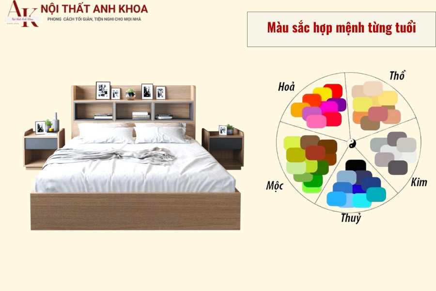 Màu sắc hợp mệnh tuổi giúp tăng hòa khí vợ chồng Màu sắc hợp mệnh tuổi giúp tăng hòa khí vợ chồng