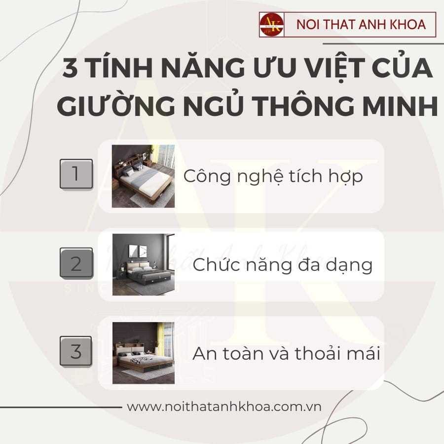 Những tính năng vượt trội của giường ngủ thông minh Những tính năng vượt trội của giường ngủ thông minh