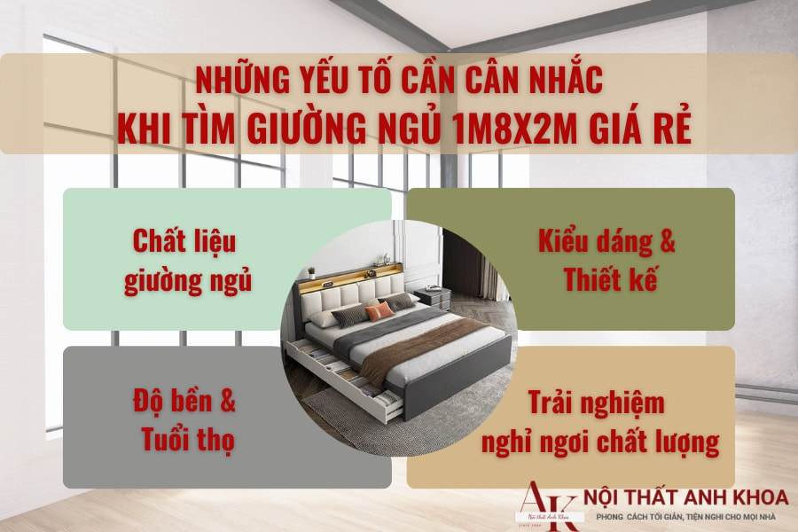 Những yếu tố cần cân nhắc khi tìm giường ngủ 1m8x2m giá rẻ Những yếu tố cần cân nhắc khi tìm giường ngủ 1m8x2m giá rẻ