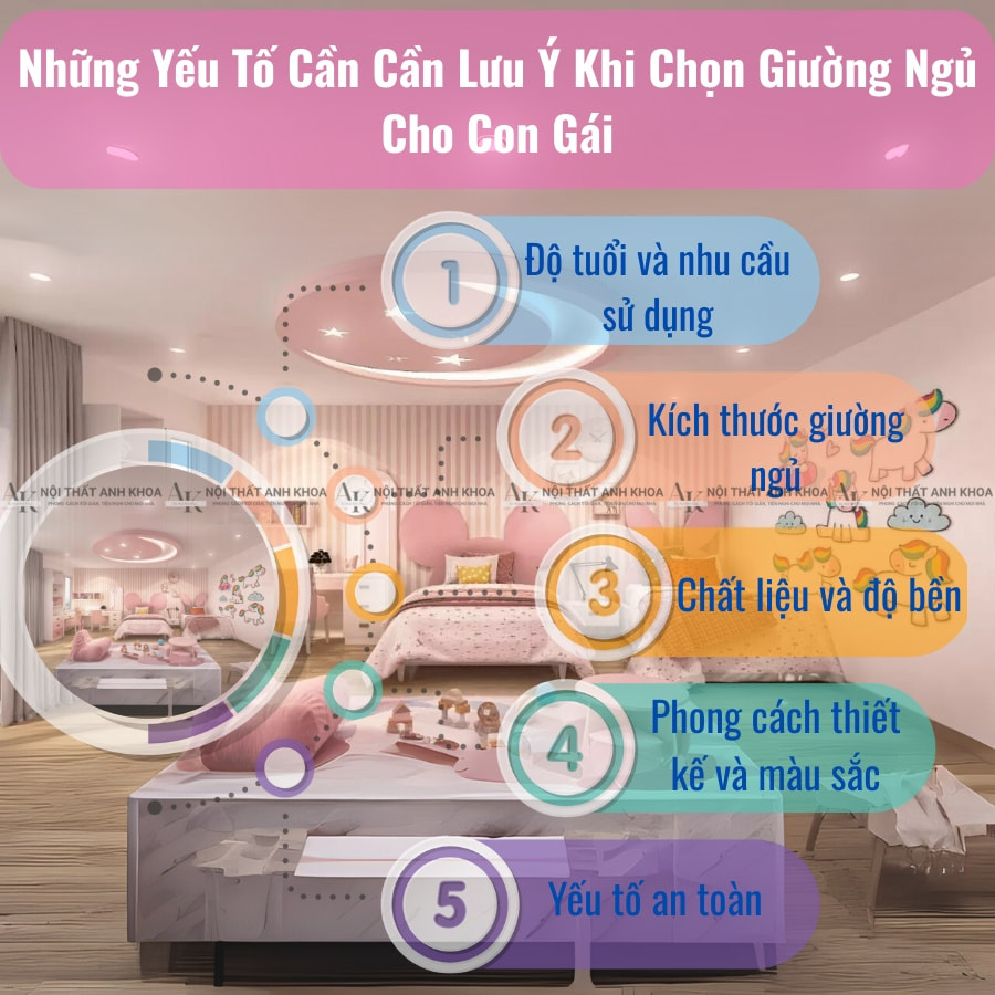 Những yếu tố cần lưu ý khi chọn giường ngủ cho con gái Những yếu tố cần lưu ý khi chọn giường ngủ cho con gái