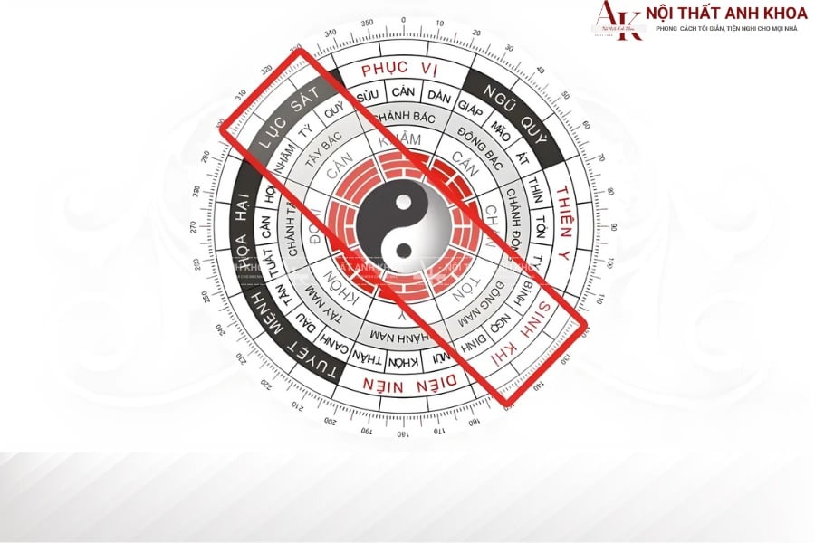 Quy tắc phong thủy "Tọa hung hướng cát" Quy tắc phong thủy "Tọa hung hướng cát"