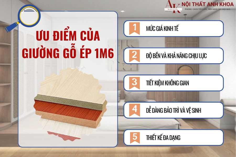 Ưu điểm của giường gỗ ép 1m6 Ưu điểm của giường gỗ ép 1m6