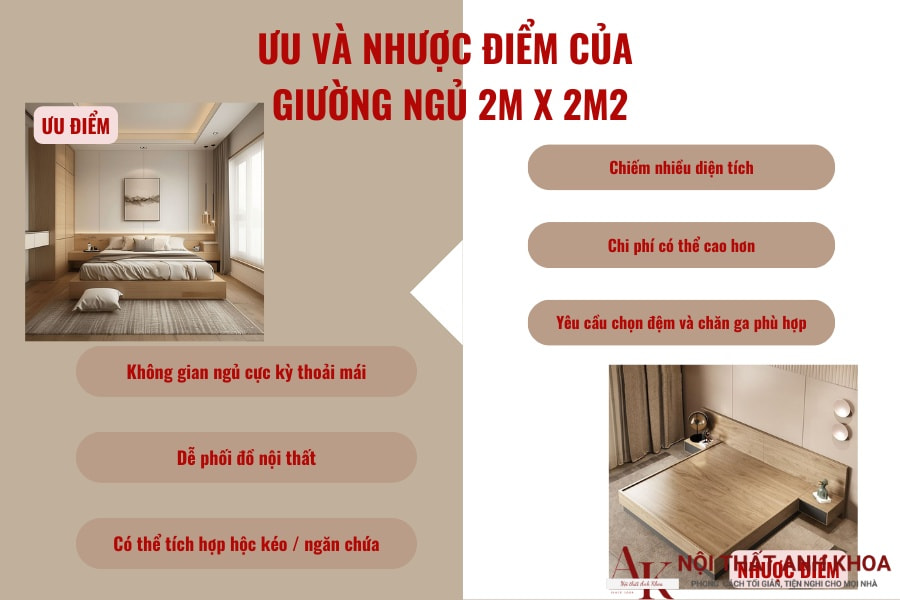 Ưu và nhược điểm của giường ngủ 2m x 2m2 Ưu và nhược điểm của giường ngủ 2m x 2m2