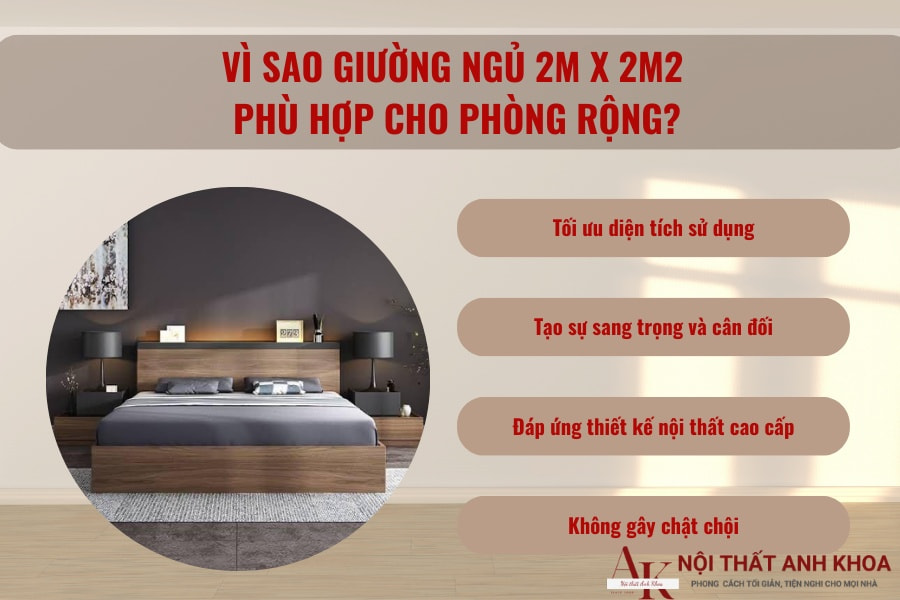 Vì sao giường ngủ 2m x 2m2 phù hợp cho phòng rộng? Vì sao giường ngủ 2m x 2m2 phù hợp cho phòng rộng?