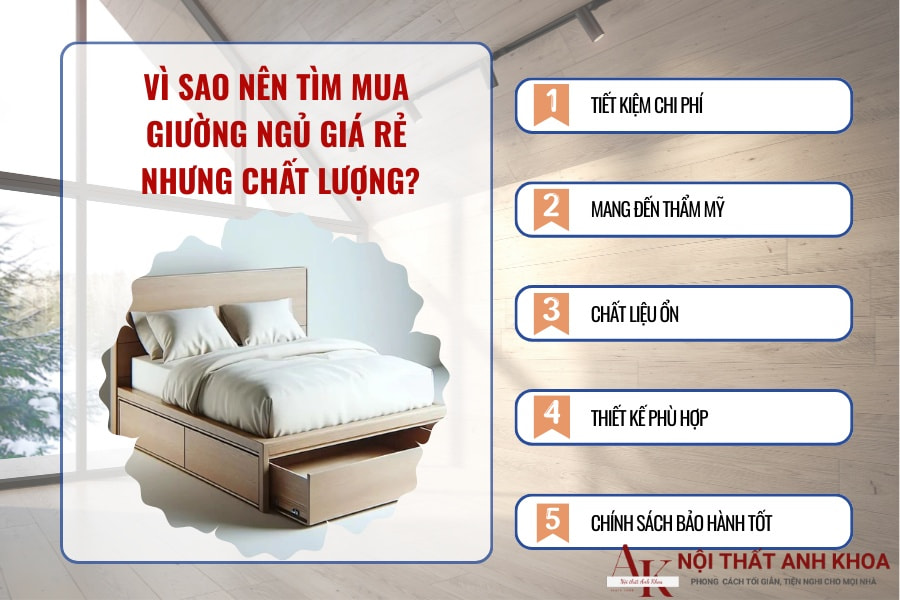 Vì sao nên tìm mua giường ngủ giá rẻ nhưng chất lượng? Vì sao nên tìm mua giường ngủ giá rẻ nhưng chất lượng?